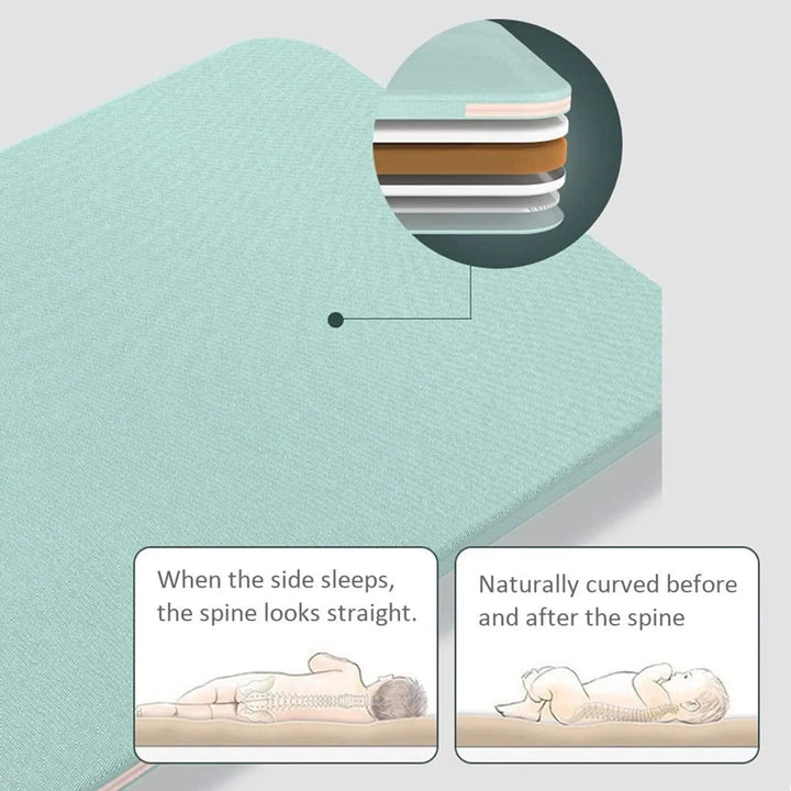 3-in-1 Bedside Sleeper & Portable Crib Great Happy IN 