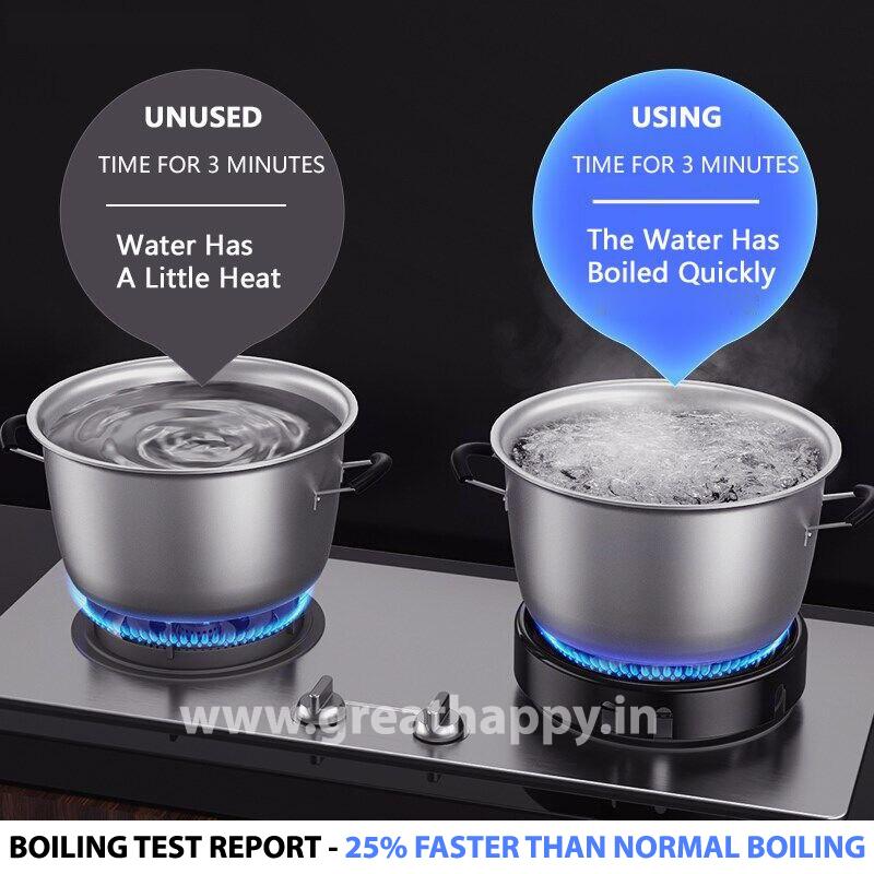 Gas Stove Energy Saving Device - Save upto 25% Gas Great Happy IN 